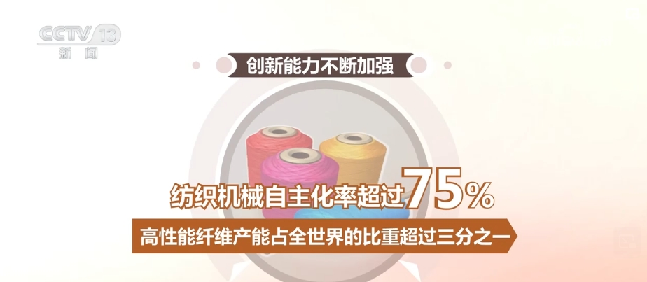 创新“因子”+绿色“基因”助力传统产业发生质的“跃迁”(图19)