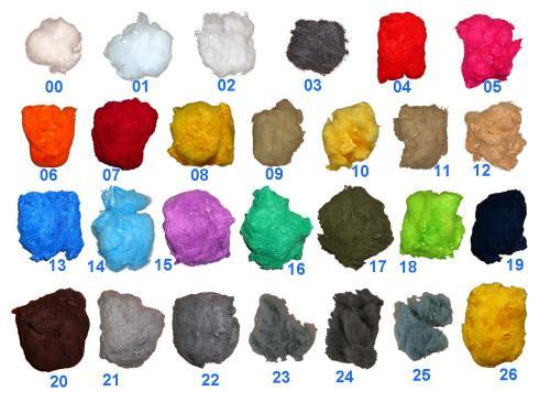 我国化纤原液着色母粒行业发展现状(图4)
