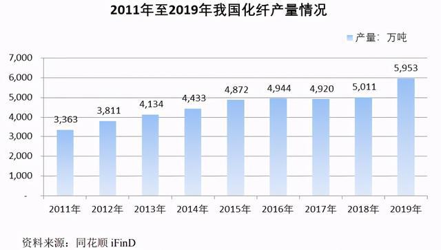IPO重点观察丨宝丽迪、五洲特纸