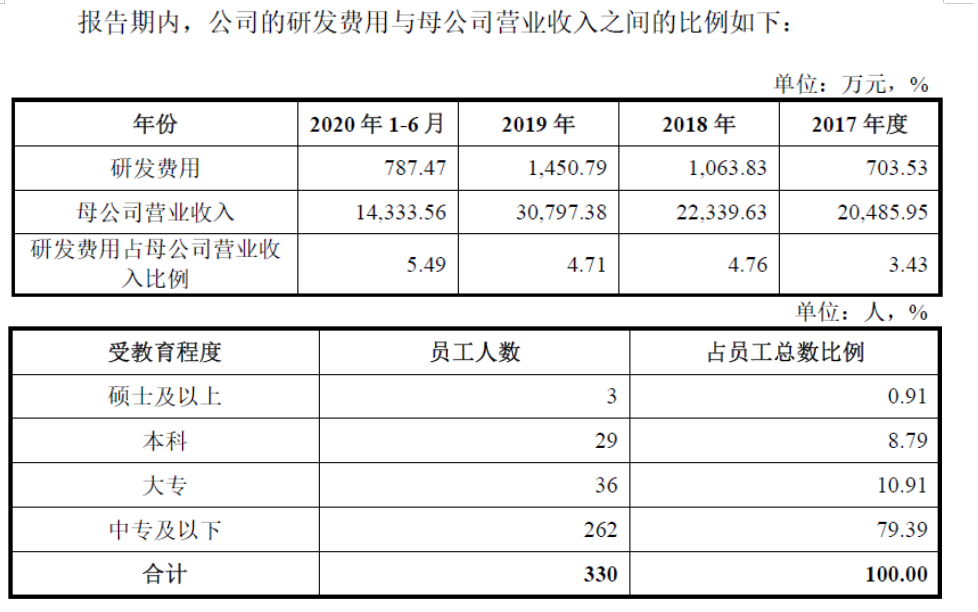 宝丽迪——国内纤维母粒产量第一(图7)