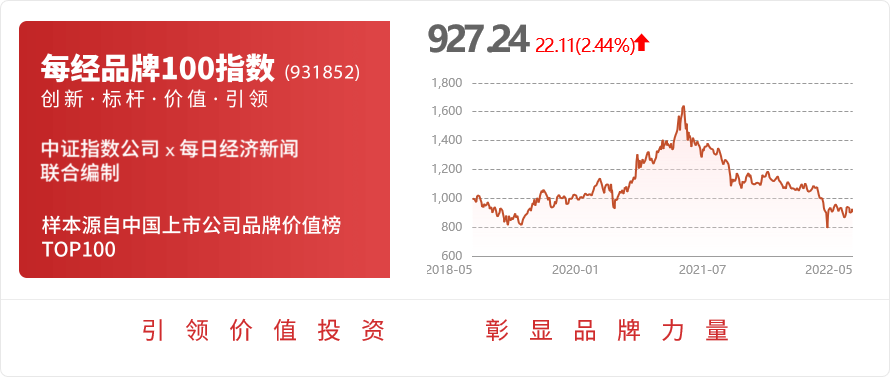 美联新材：公司是国内少数能同时批量化生产白色、黑色、彩色母粒和功能母粒的企业之一