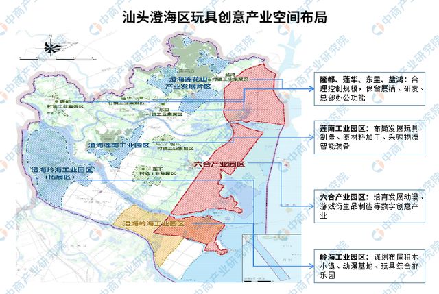 2024年汕头重点产业规划布局分析(图7)