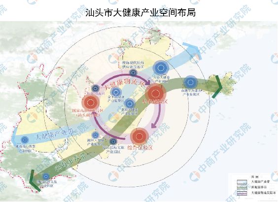 2024年汕头重点产业规划布局分析(图8)