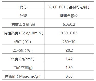 纱线内添加反射隔热母粒公司pet聚酯纤维遮热助剂粒子尼龙用