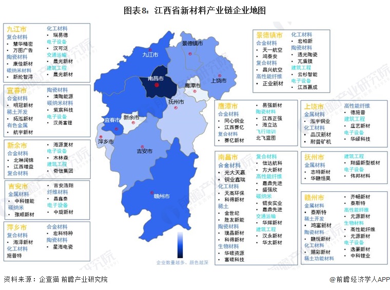 独家！2024年江西省新材料产业链全景图谱(附产业政策、链现状图谱、资源空间布局、发展规划)(图8)