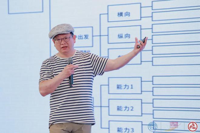 中国纤维流行趋势与中国轻纺城的这场双向奔赴也是产业链上下游的双向奔赴(图16)
