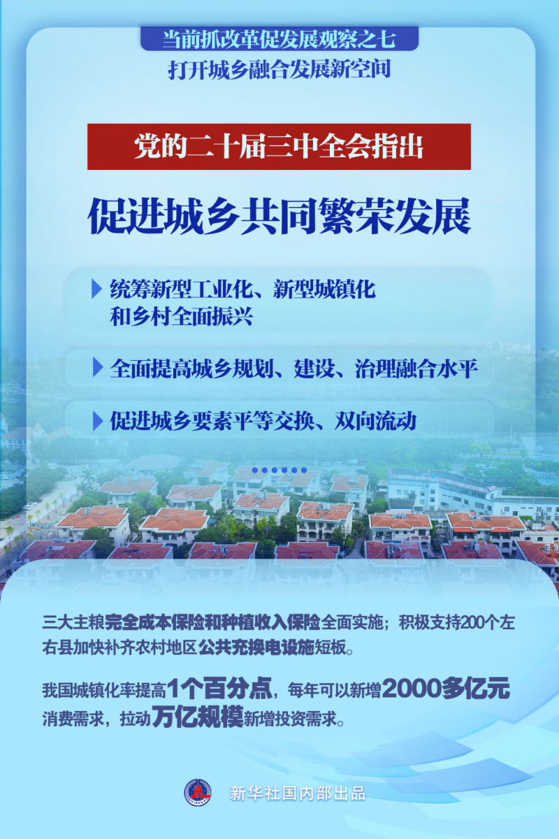 打开城乡融合发展新空间——当前抓改革促发展观察之七(图14)