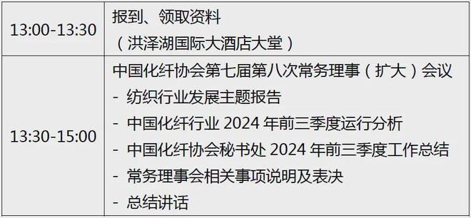 中国化纤协会七届八次常务理事（扩大）会议将于11月7日召开(图1)