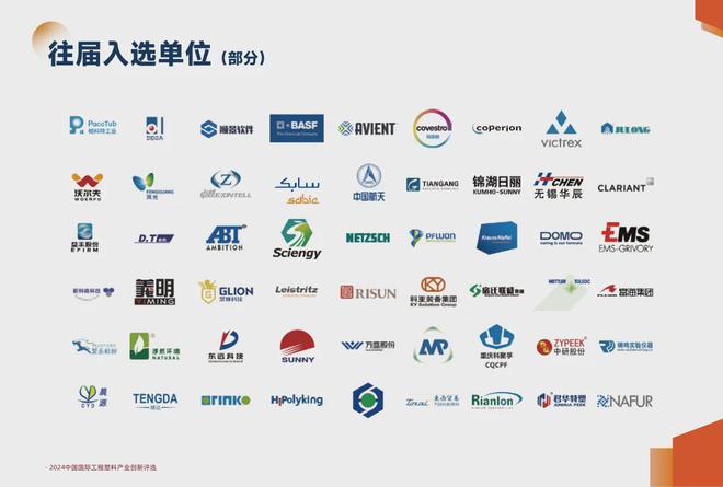 全网评选正式启动！2024“新塑奖”工程塑料产业创新评选(图4)