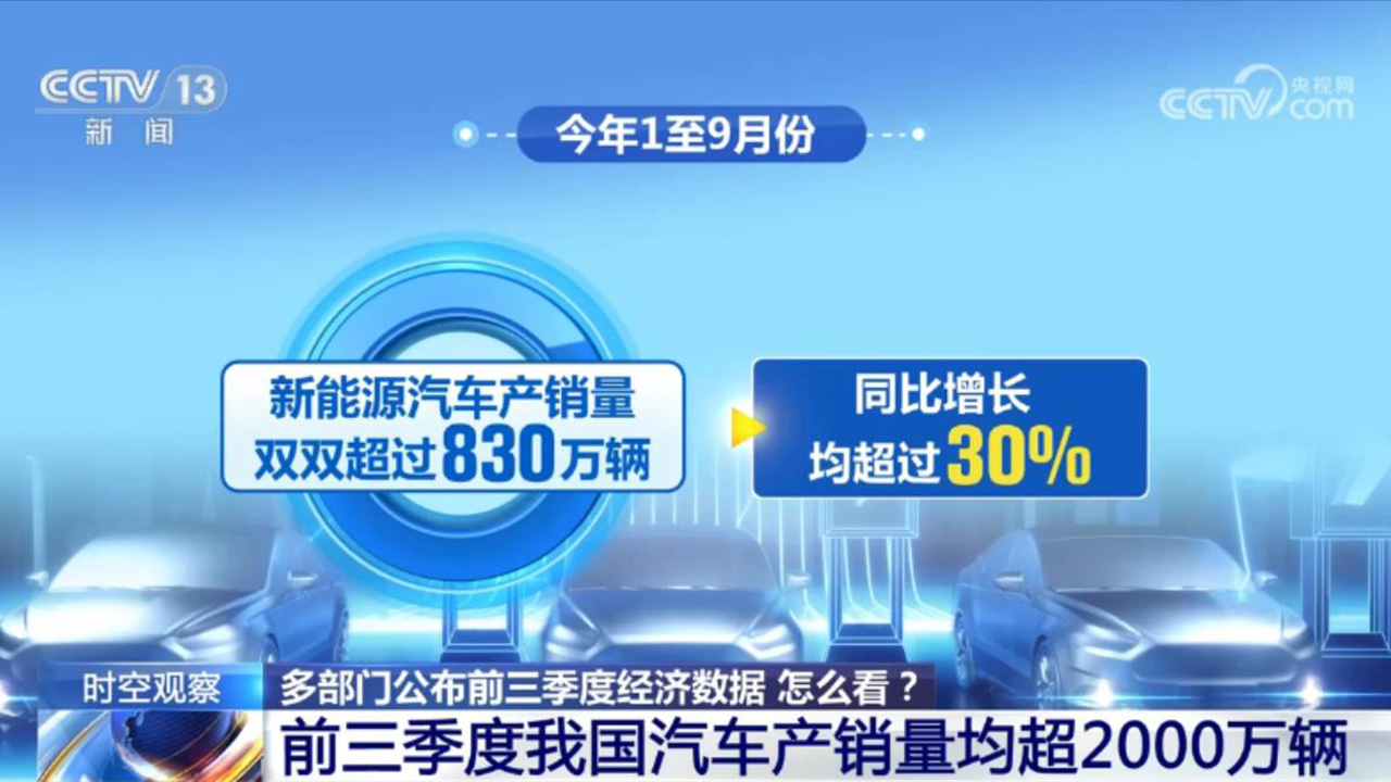 多部门公布前三季度经济数据 高质量发展势头良好(图3)