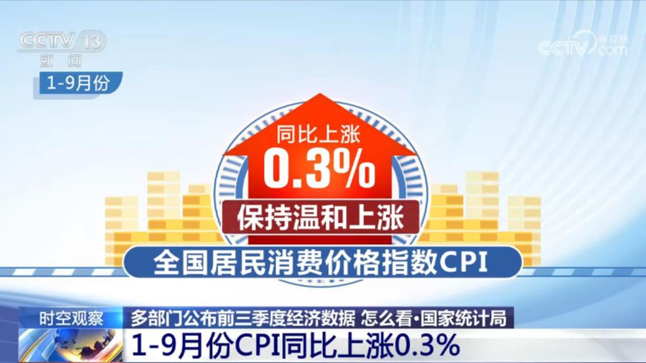 多部门公布前三季度经济数据 高质量发展势头良好(图1)