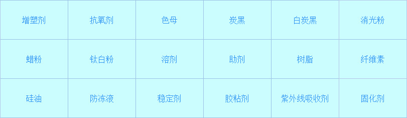 卡博特色母通用级色母UN2016 热塑性塑料用(图1)