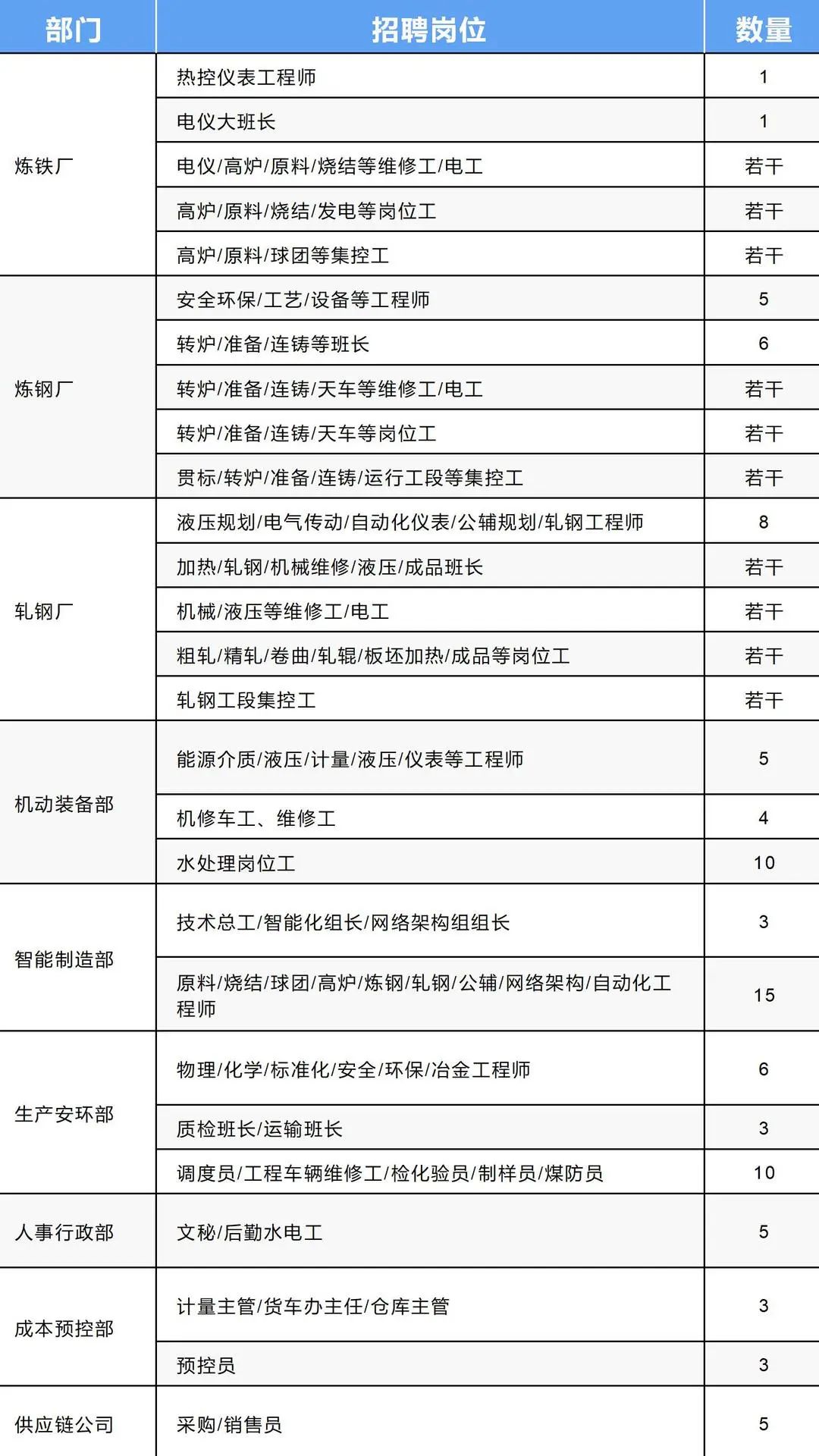 省新材料产业工作专班2024年第二次全体会议在哈尔滨召开 徐建国出席并讲话