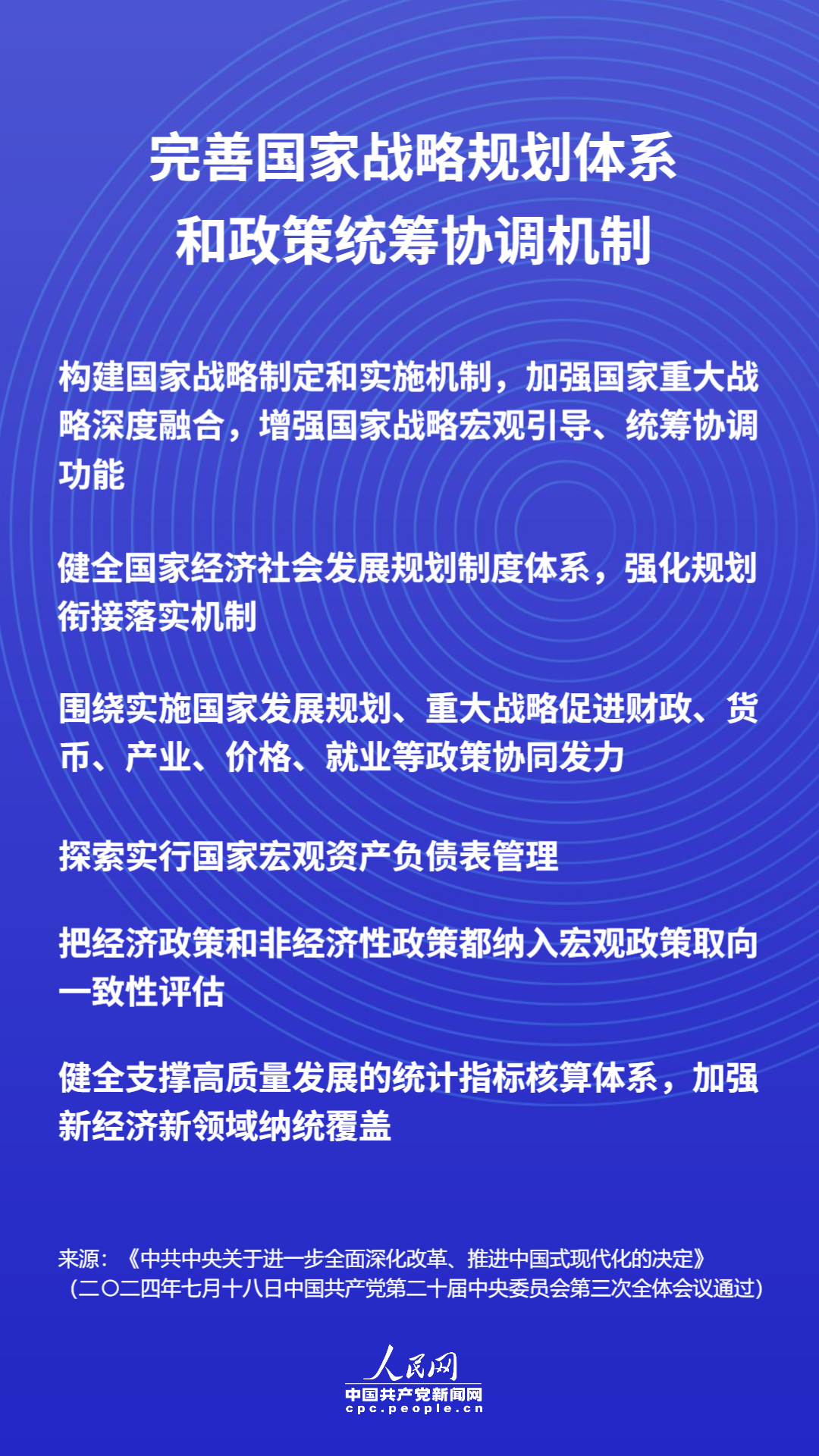 完善国家战略规划体系和政策统筹协调机制(图1)