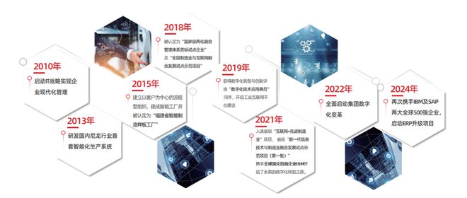45年奔跑的永荣