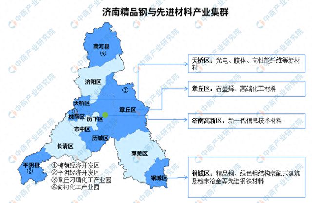 2024年济南精品钢与先进材料产业分布及产业规划分析