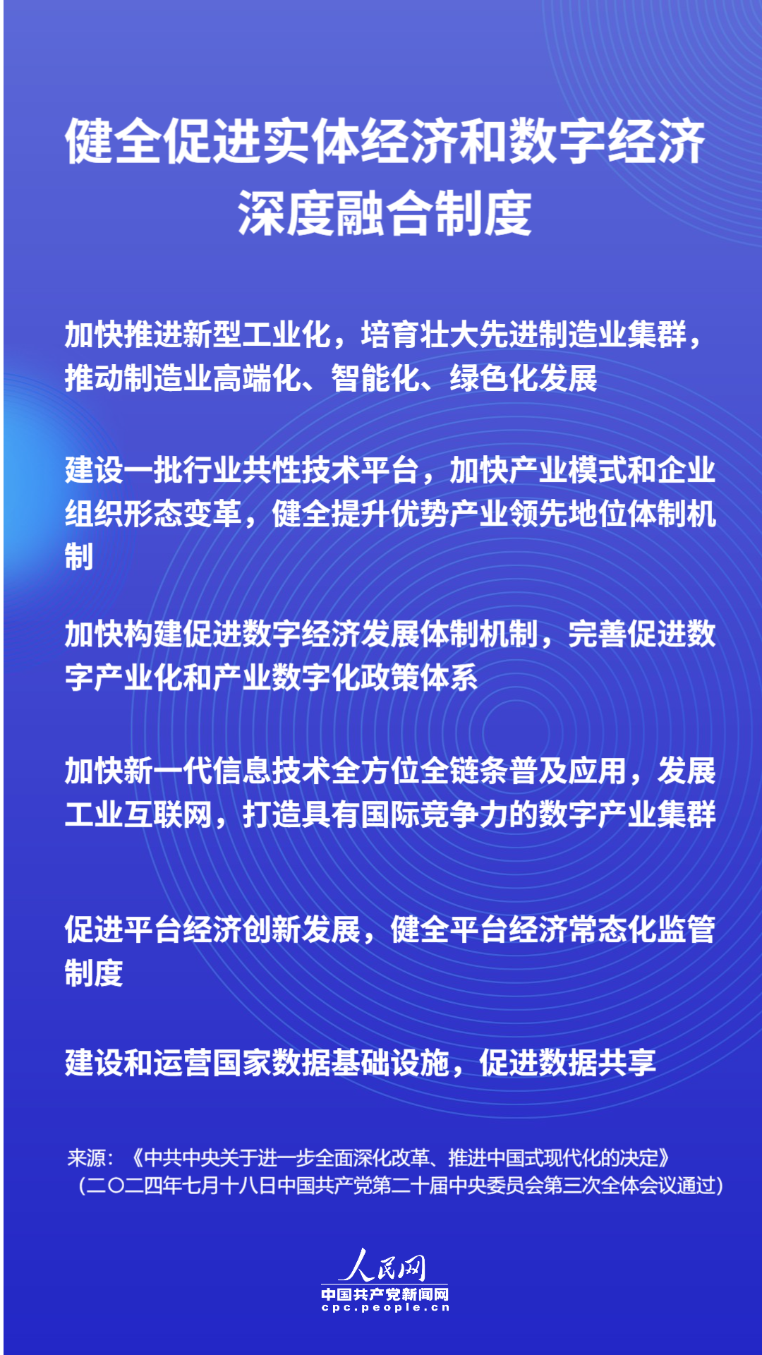 健全促进实体经济和数字经济深度融合制度(图1)