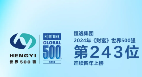 化纤企业恒逸发展简史(图1)
