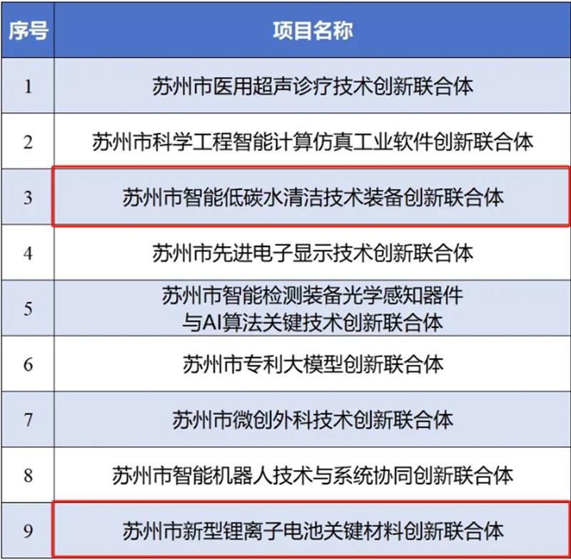 保定市欧悦新型建筑材料制造有限公司取得发泡混凝土复合保温砌块专利增强两个混凝土块和保温层之间的固定