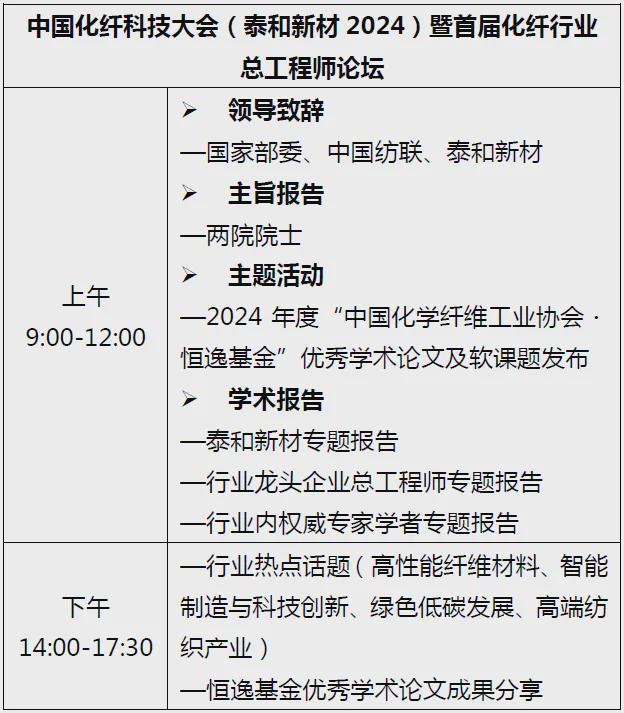中国化纤科技大会（泰和新材2024）暨首届化纤行业总工程师论坛即将召开