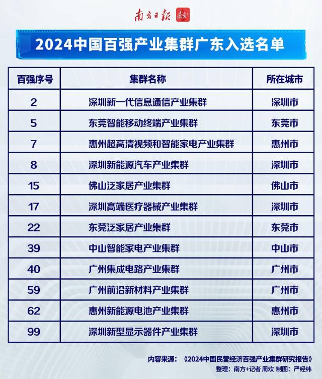 福建省和普新材料取得一种双排冲孔模具专利为本实用新型冲孔加工提供安全保护和缓冲抗冲击结构