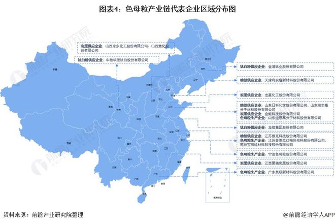 【干货】色母粒行业产业链全景梳理及区域热力地图(图4)