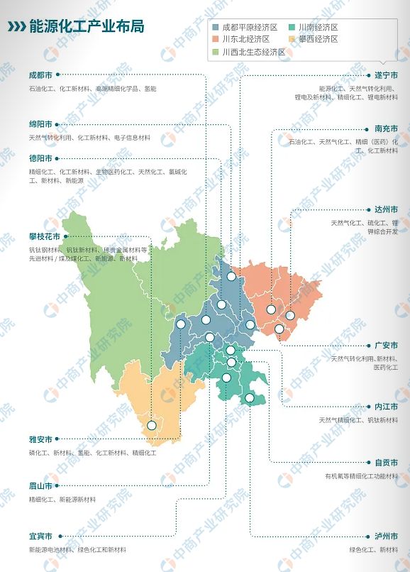 【产业图谱】2024年四川能源化工产业全景图谱(图3)