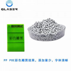 成都市龙龟量化科技有限公司