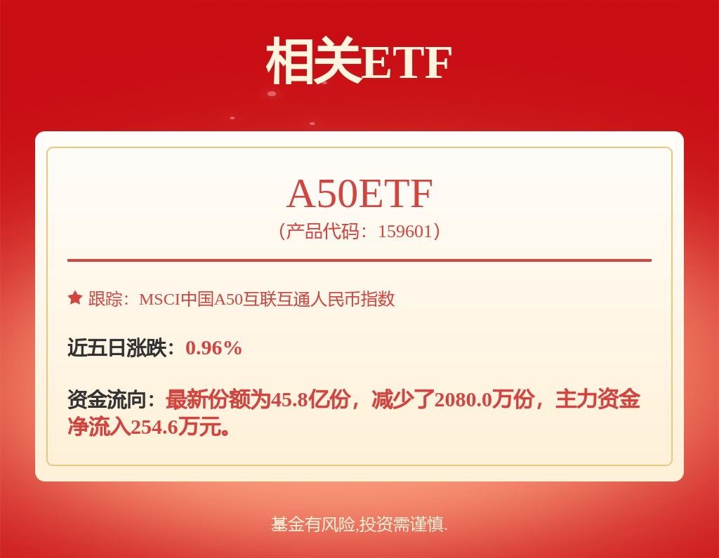 涨停雷达：热塑性弹性体+机器人+汽车家电 道恩股份触及涨停
