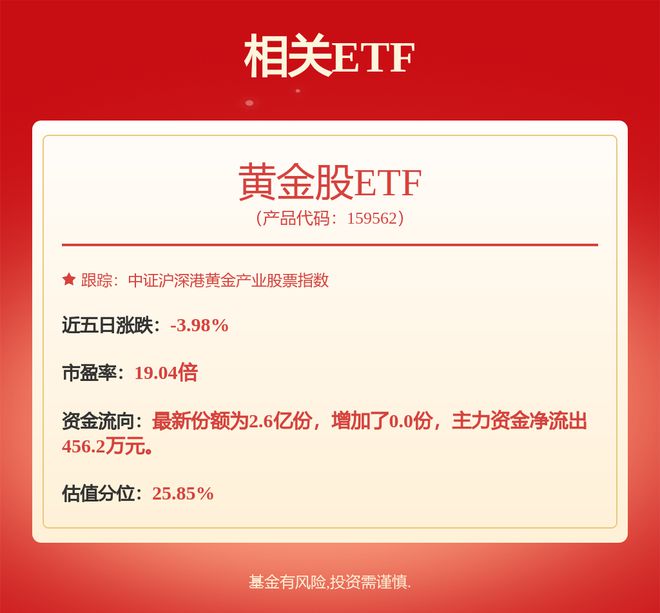 湖南黄金：因内外部因素影响离目标的达成存在一定差距