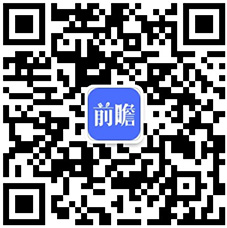2024年中国生物降解塑料细分市场分析 PLA和PBAT为主要产品【组图】(图6)