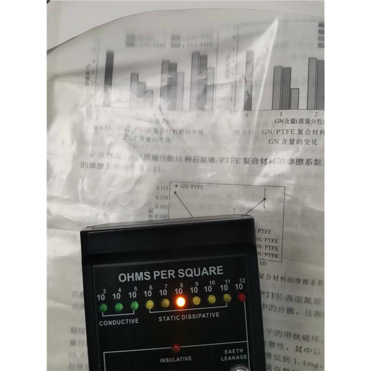 三种方法教你提高塑料的耐磨耐刮擦性能(图1)