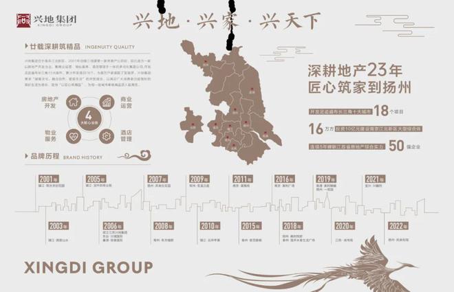 震撼实景图仪征一楼盘提前交付敢担当勇作为……(图11)