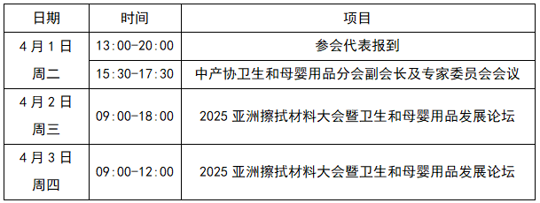 中国产业用纺织品行业协会(图1)