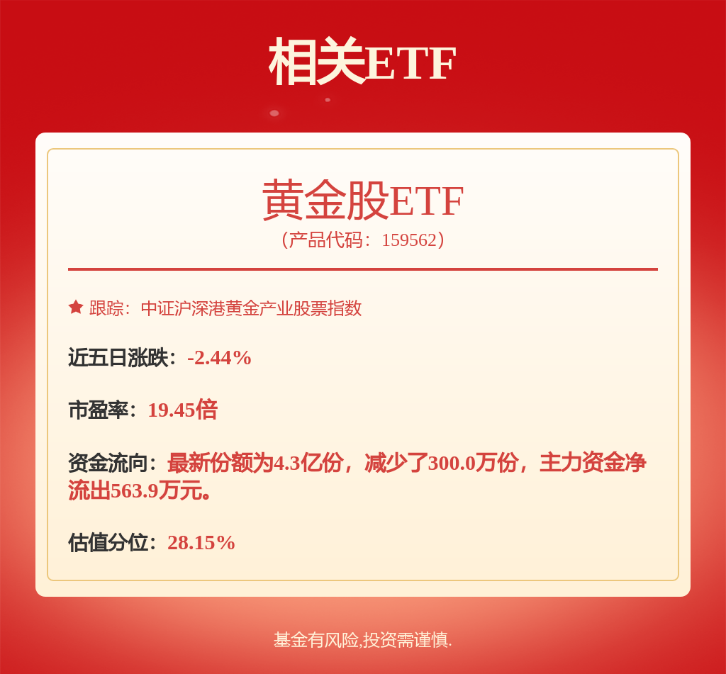 股市必读：湖南黄金（002155）4月25日披露最新机构调研信息(图1)