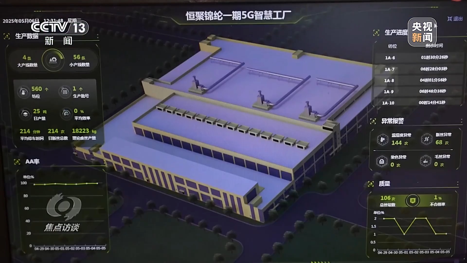 焦点访谈丨数字中国建设10周年 我们身边发生了哪些改变(图9)