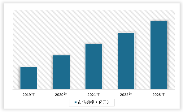 中国纤维母粒行业现状深度调研与发展前景研究报告（2024-2031年）(图1)