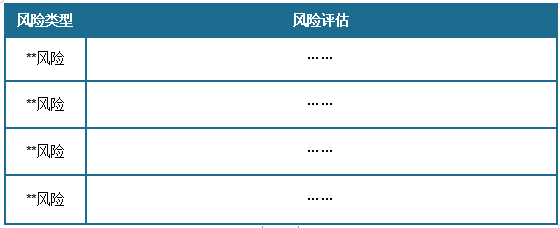 中国纤维母粒行业现状深度调研与发展前景研究报告（2024-2031年）(图16)