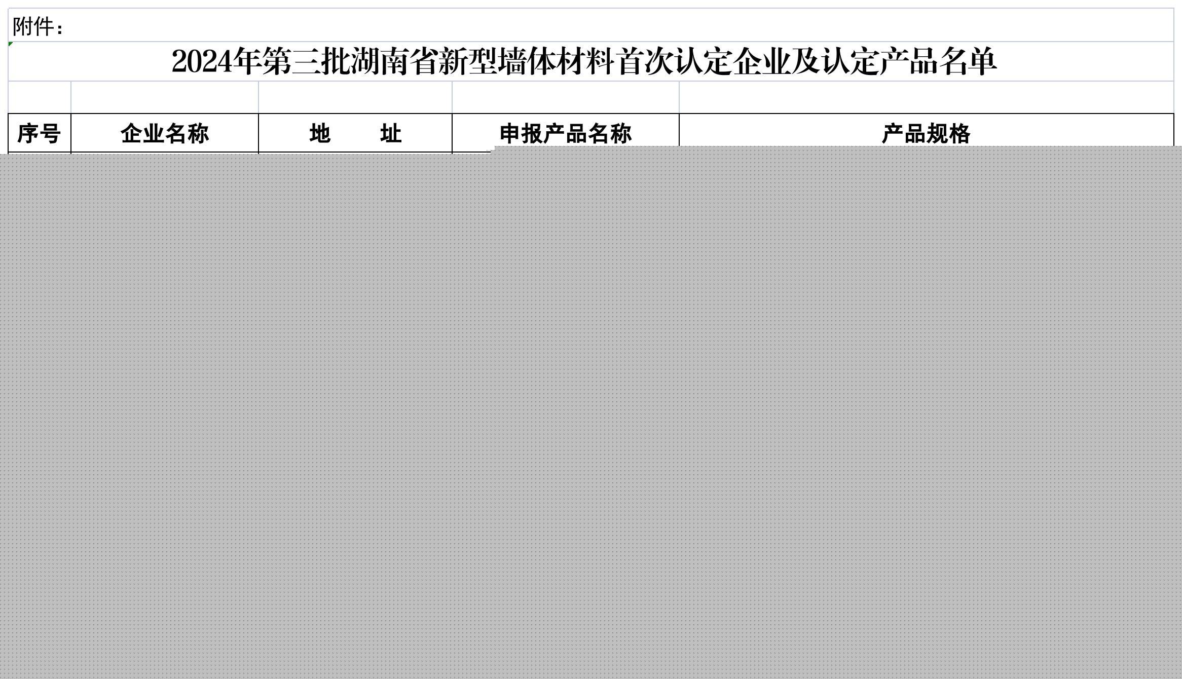 上纬新材：5月28日召开业绩说明会(图1)
