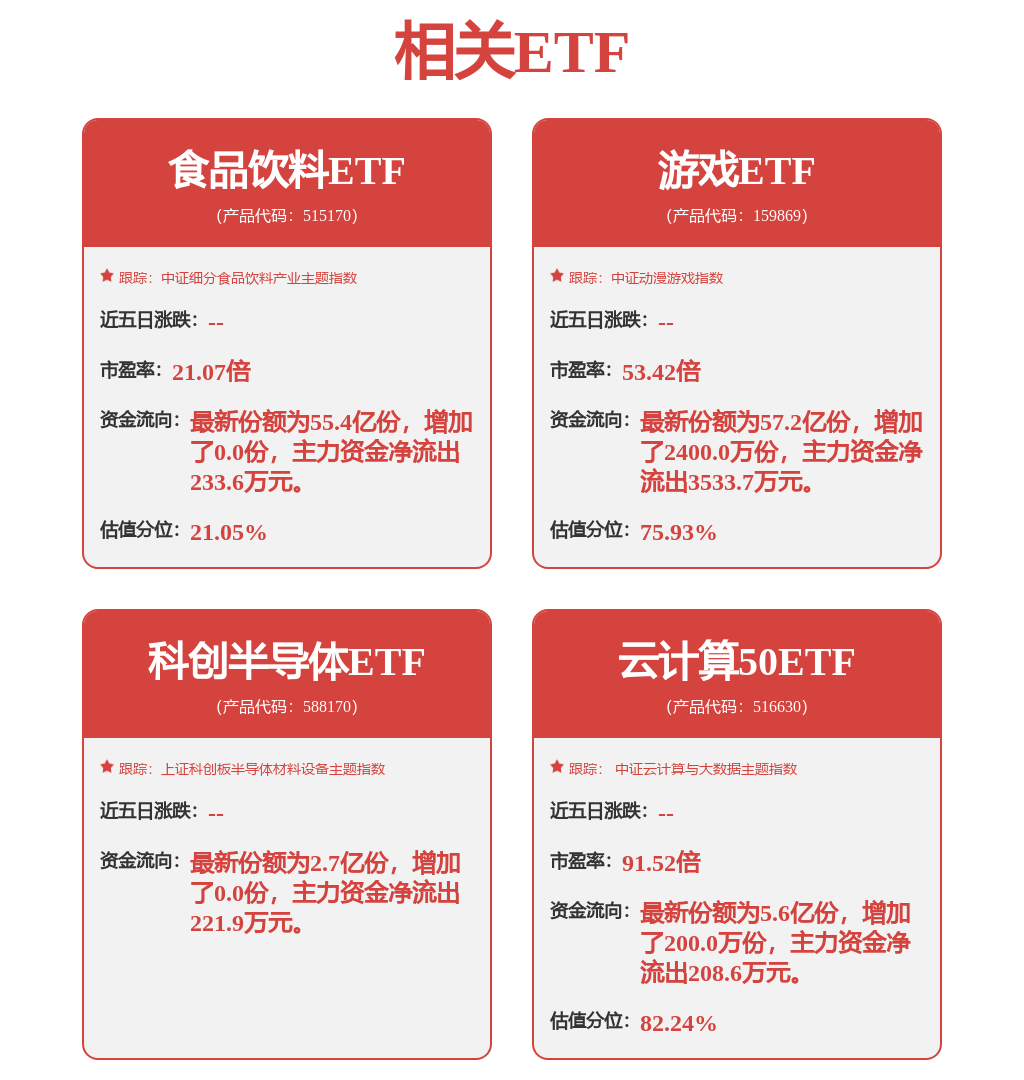 杠杆资金盯上这些股(图1)