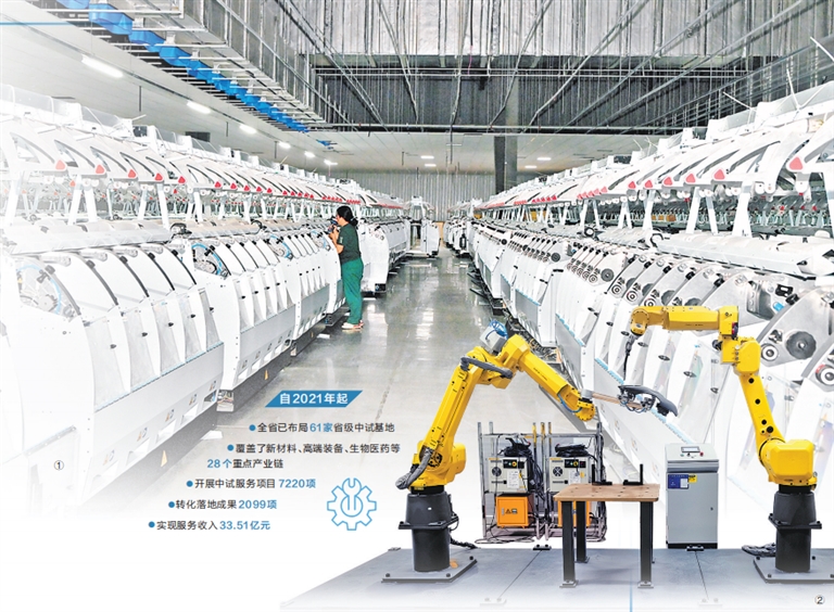 如何打通从实验室到生产线的“最后一公里” 科技成果转化试出来(图1)