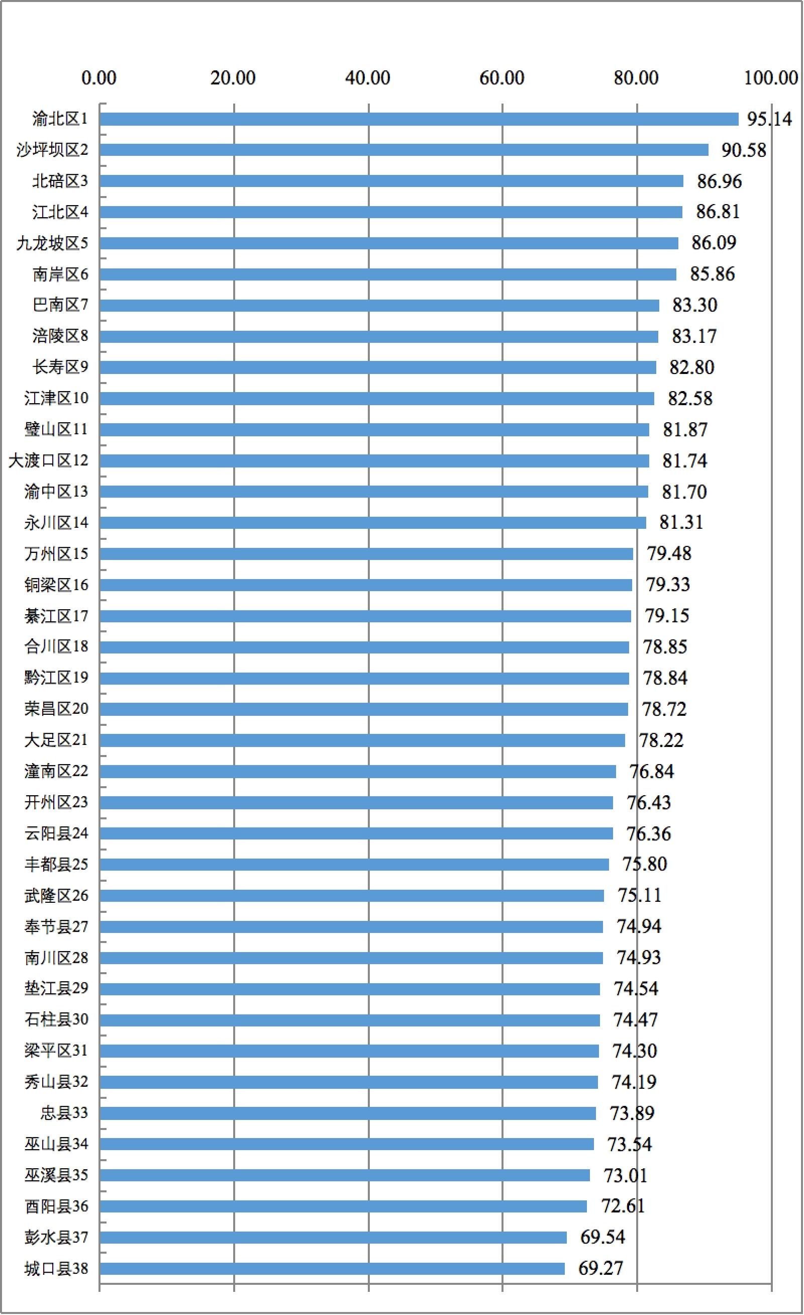 打破国际垄断算力景气预期带动下这一材料供不应求(图1)