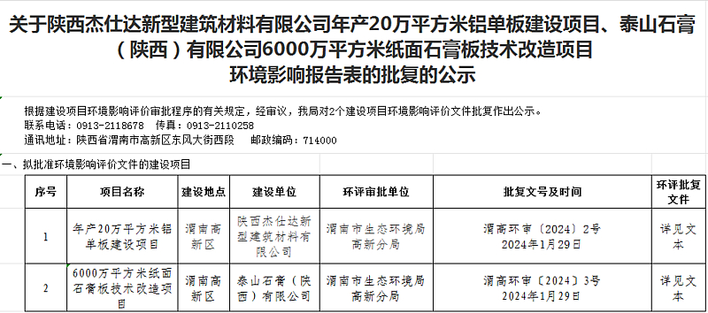 中化国际拟收购南通星辰100%股权高端化工新材料布局再升级(图1)
