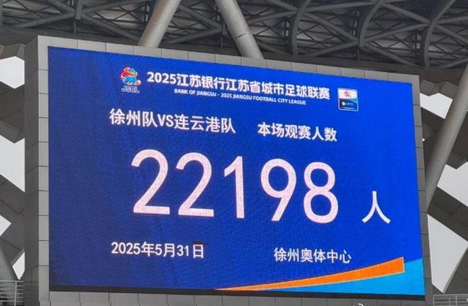 江苏苏超积分榜宿迁徐州首胜常州终“进球”前5有4支苏北队(图2)