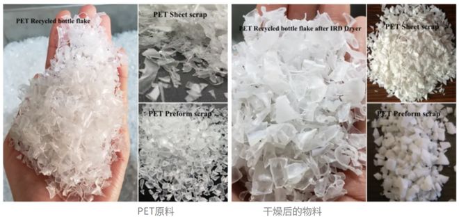 撕碎机、干燥机、瓶到瓶、增粘、清洗造粒…联达机械20年硬核产品矩阵ChinaReplas2025展商风采