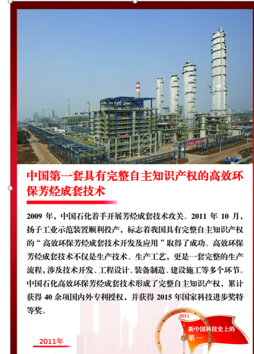 “数”说工业化：中国化纤工业是如何发展起来的？(图10)