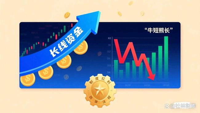 A股慢牛行情能走多远制度变革与产业升级共振(图2)