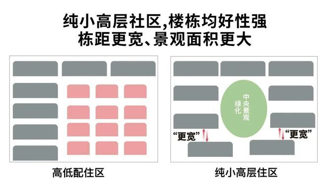 全城聚焦▷闵行尚湾林语官方售楼处发布：尚湾林语上海鎏金新篇(图20)
