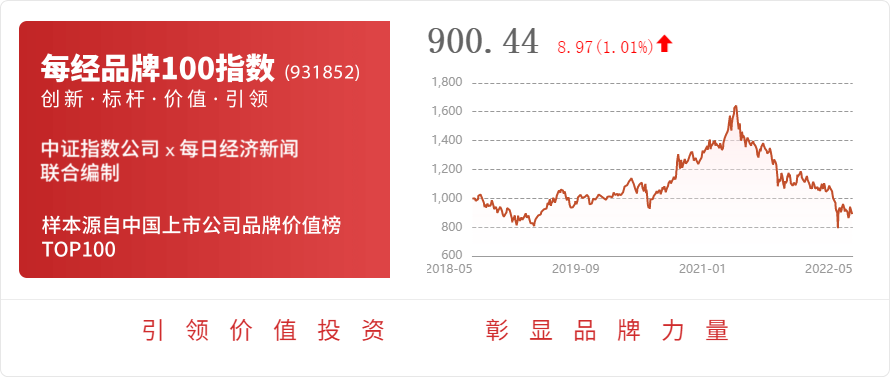 道恩股份：道恩集团旗下有物流产业板块
