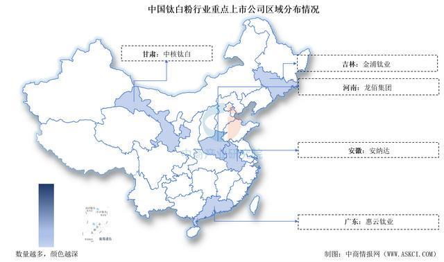 2025年中国钛白粉产业链图谱及投资布局分析(图12)